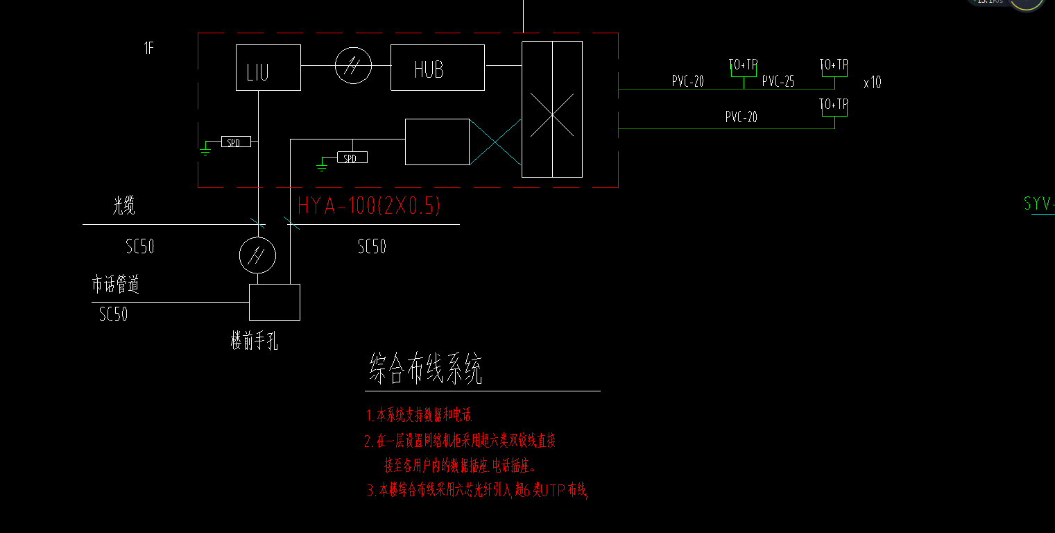 弱电