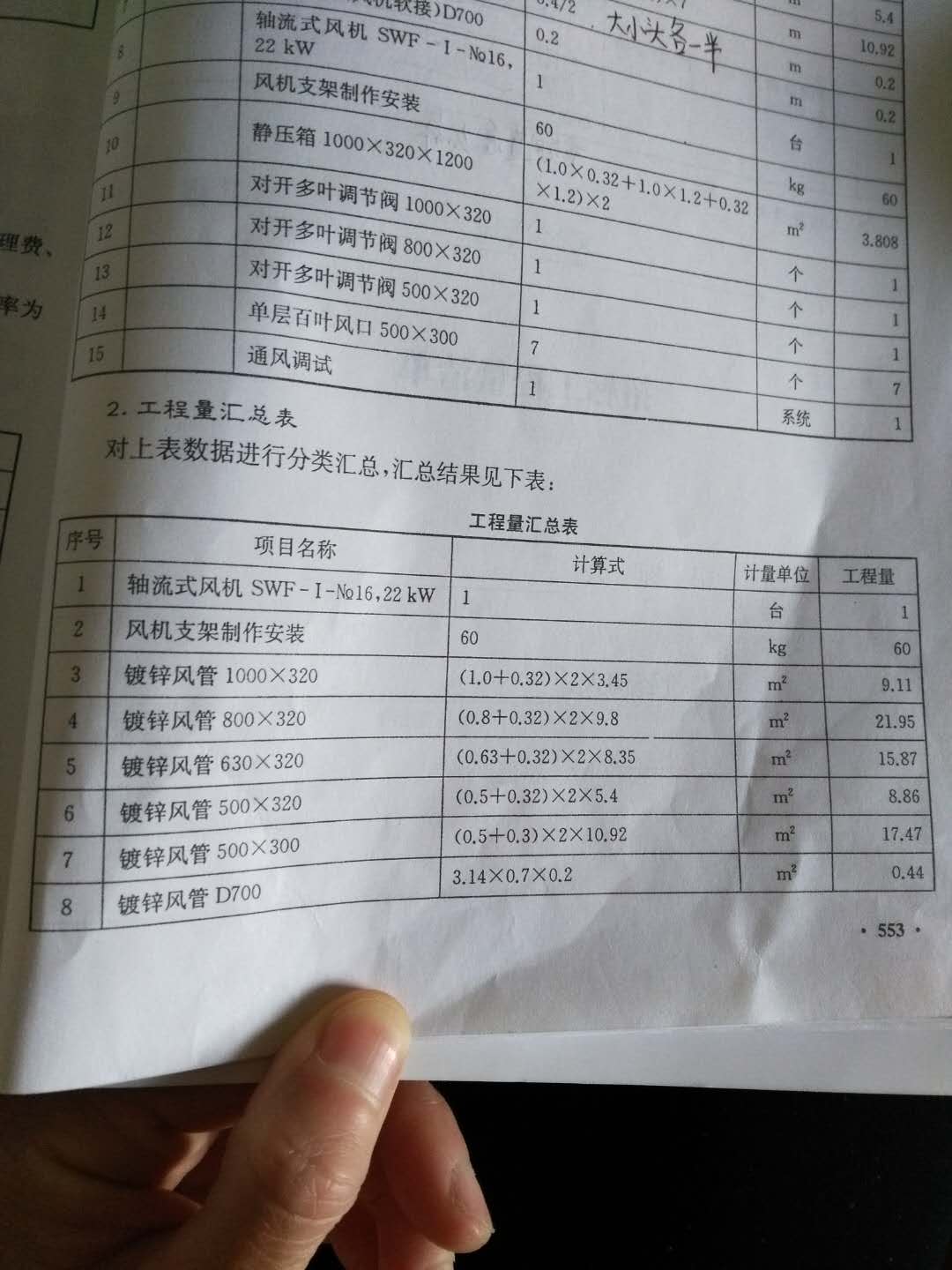 风管法兰