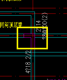 原位标注