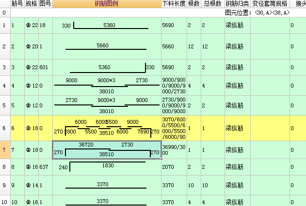 配料单