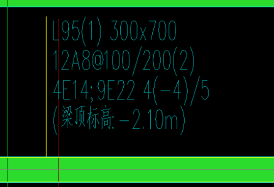 集中標注