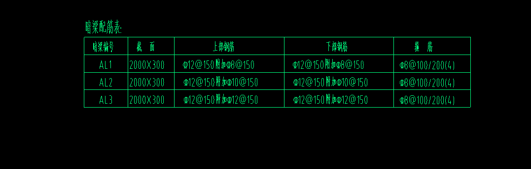 暗梁