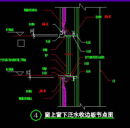 定额