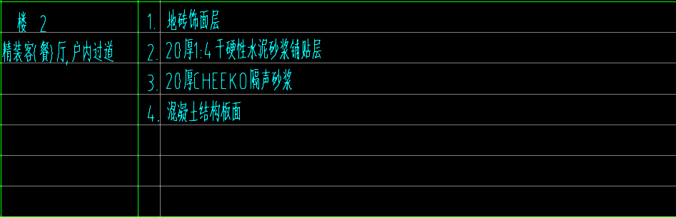 定额