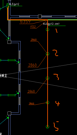 电线长度