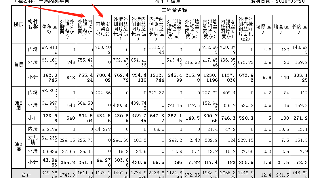 墻腳手架
