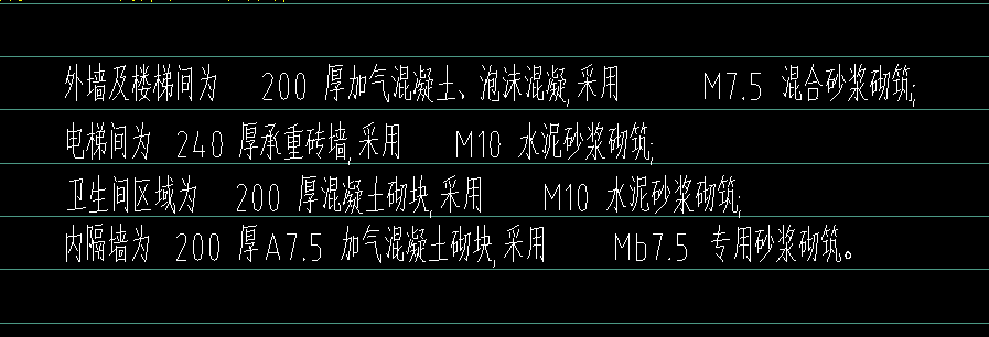 加氣混泥土