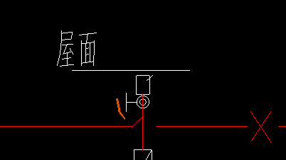 圖例