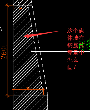 算量
