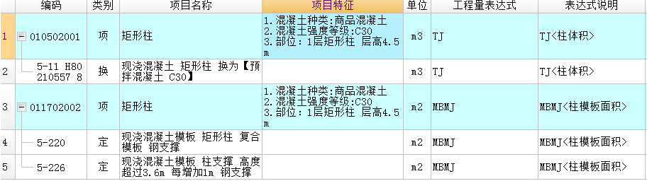 混凝土等級(jí)