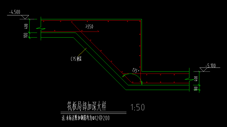 筏板