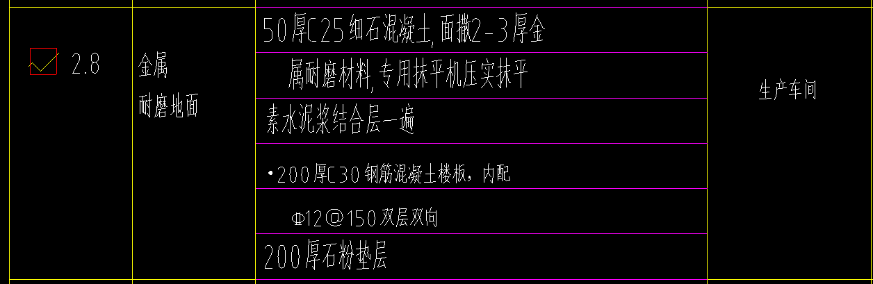耐磨地面