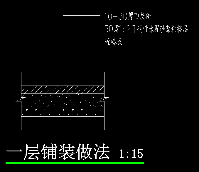 楼地面