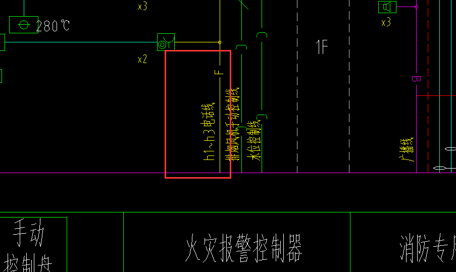 消防控制室