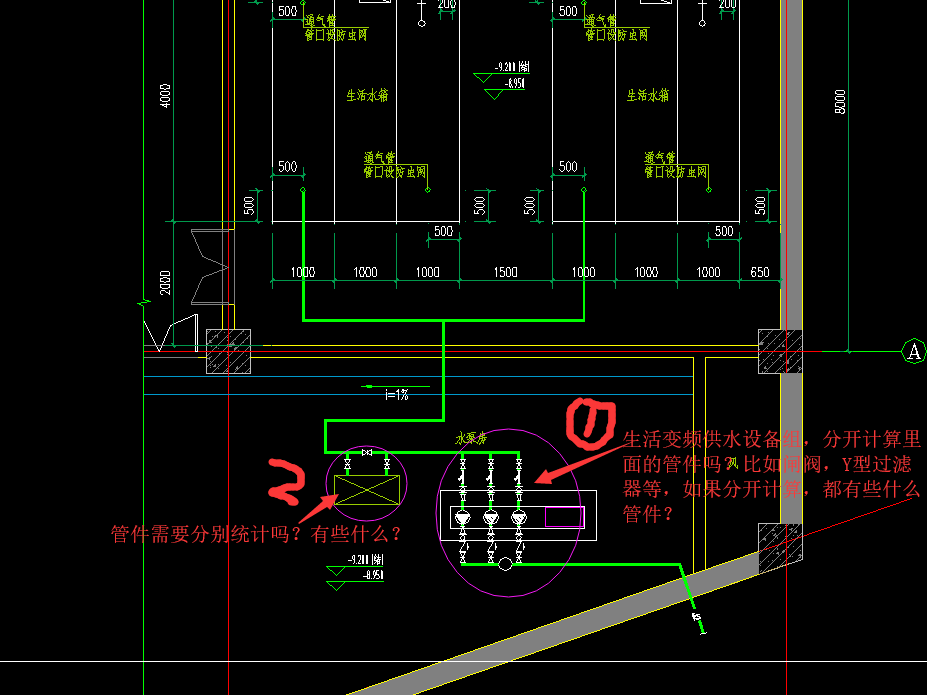 计算个数