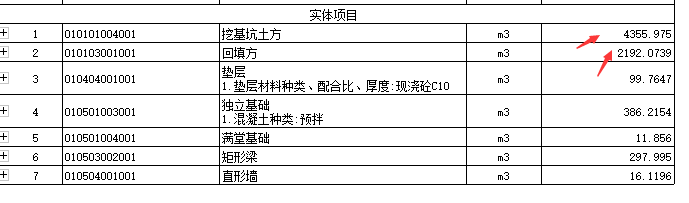 独基垫层