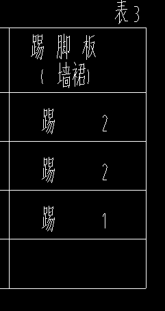 墻裙