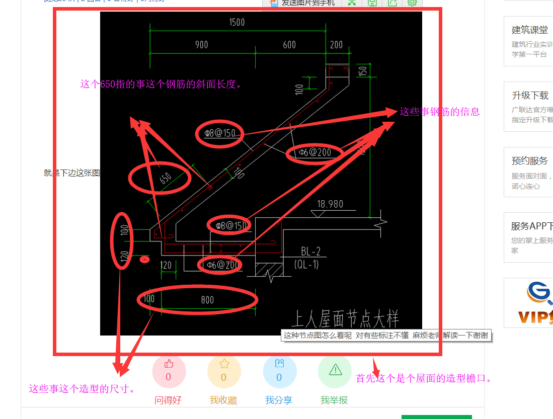 节点图