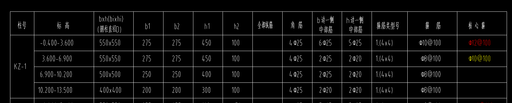 箍筋