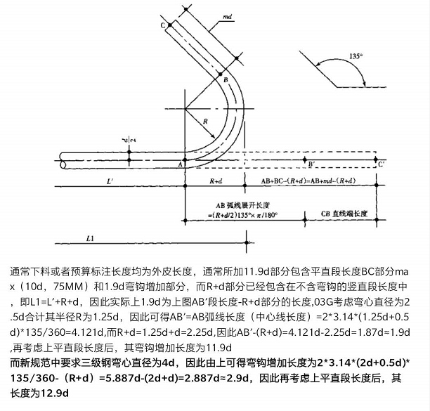 16g101135度弯钩长度抗震的是129d图中解释对不