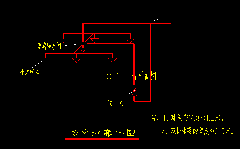 水幕系统