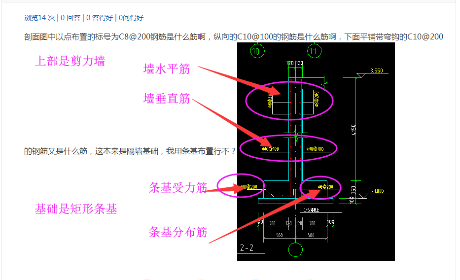 建筑行业快速问答平台-答疑解惑