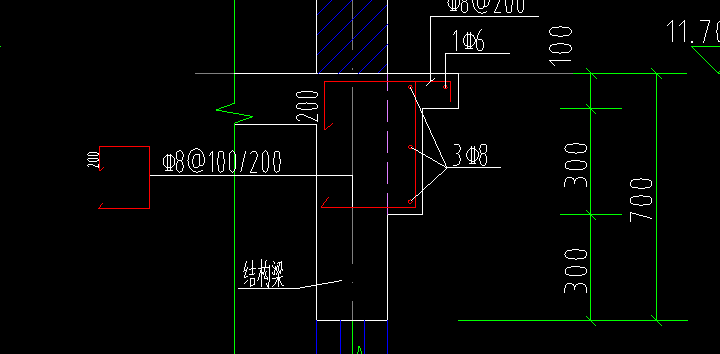 非加密区