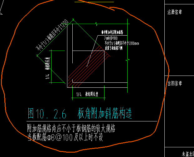 斜筋