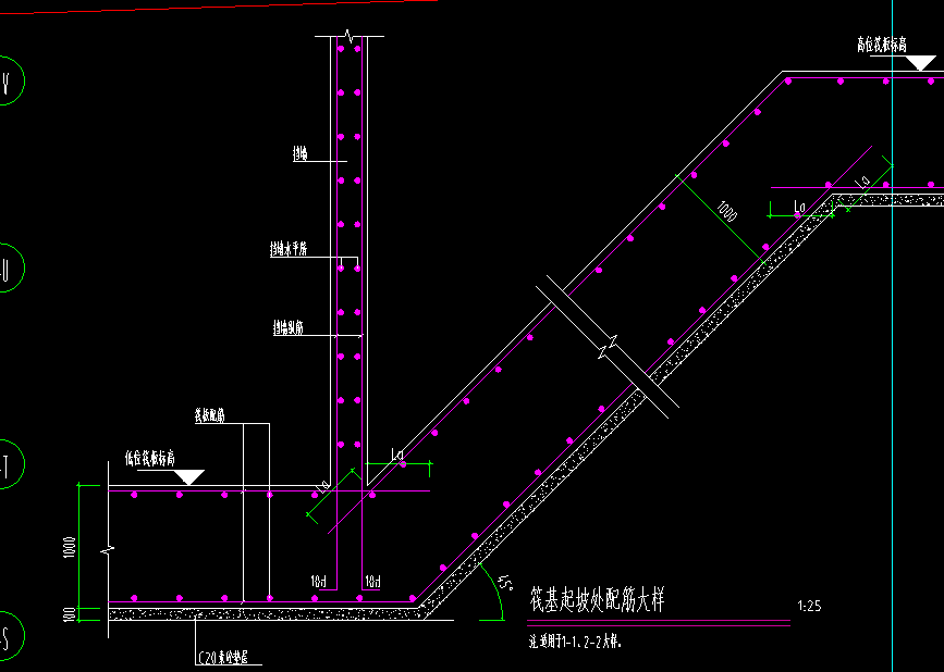 变截面