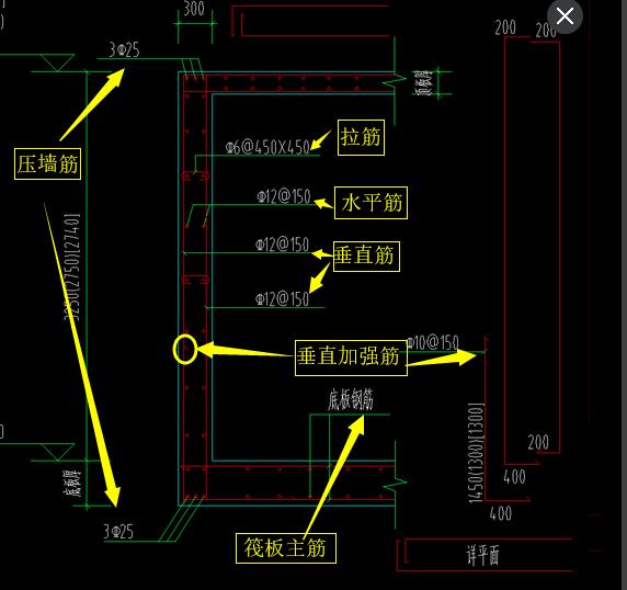 水平分布筋