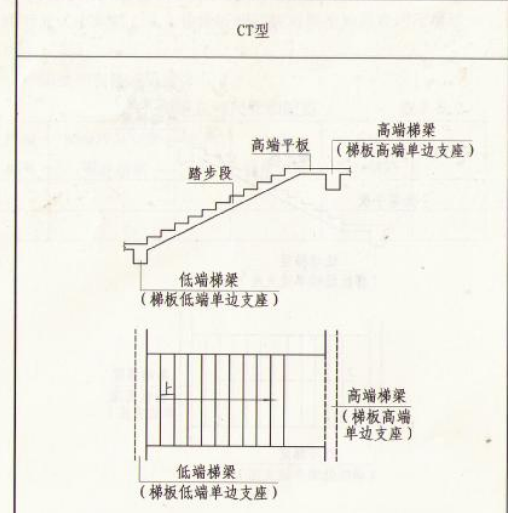 相反