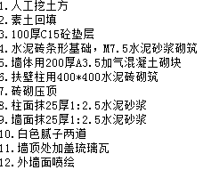 所有工作