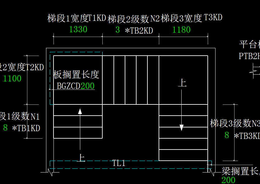 参数化