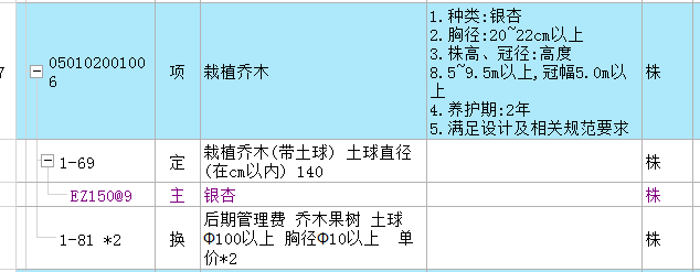 子目