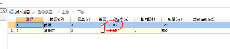 标高