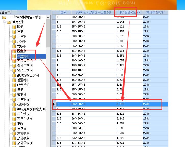 五金手册