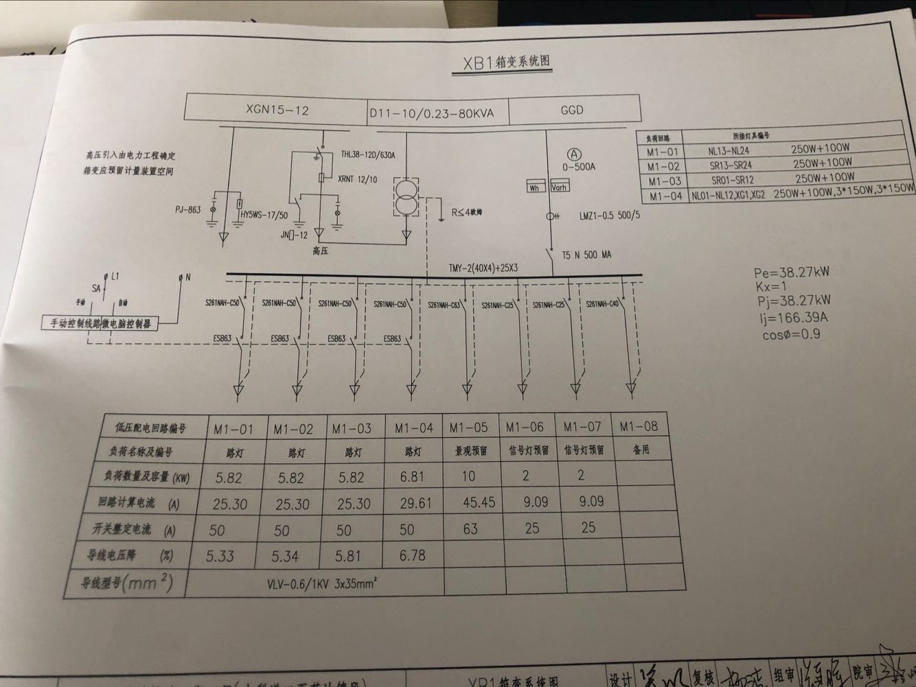 配电系统