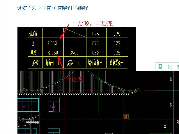 答疑解惑