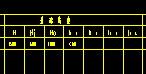 獨(dú)立基礎(chǔ)