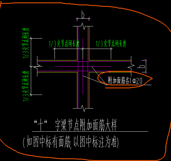面筋