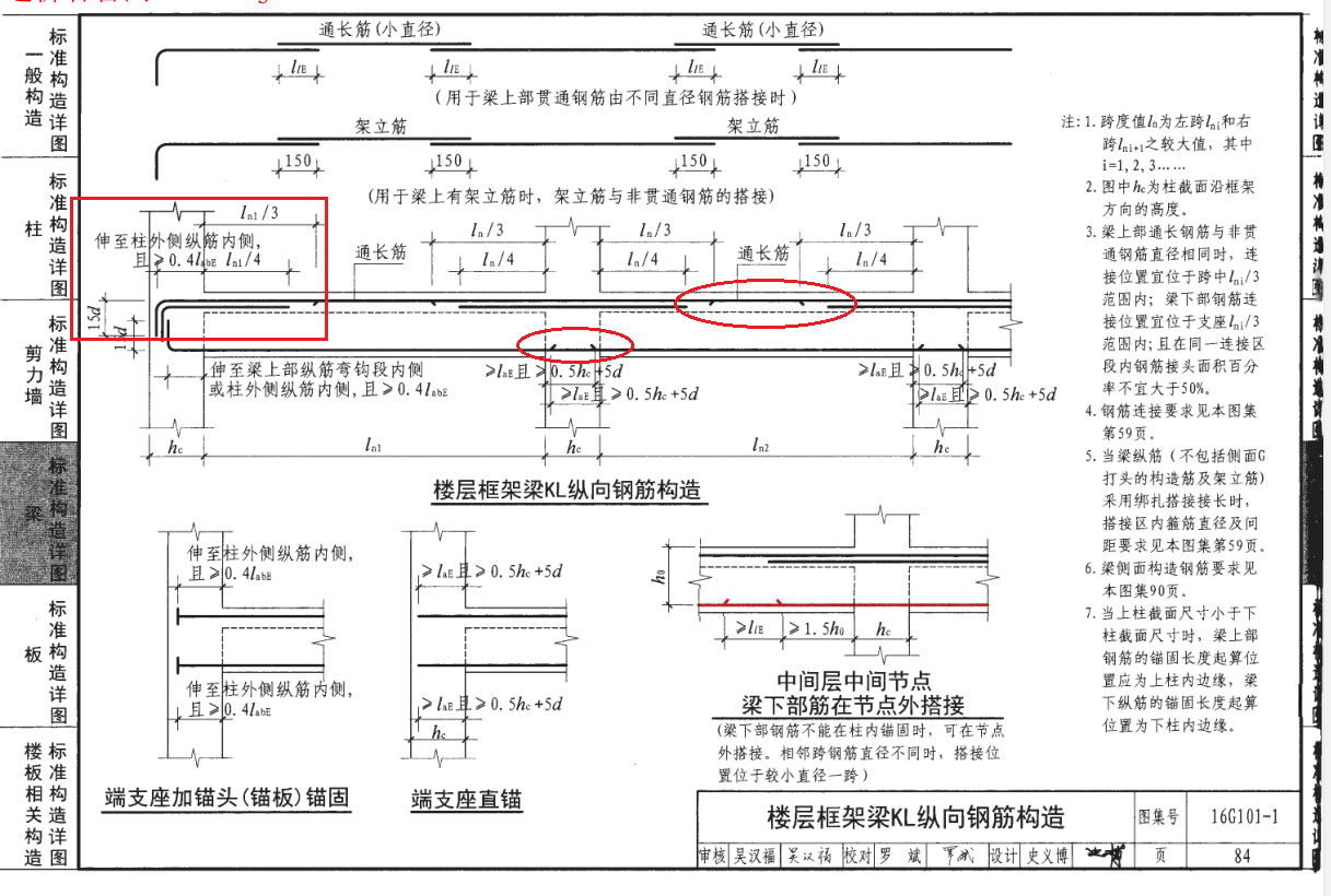 关于16g1011中第83页梁的问题