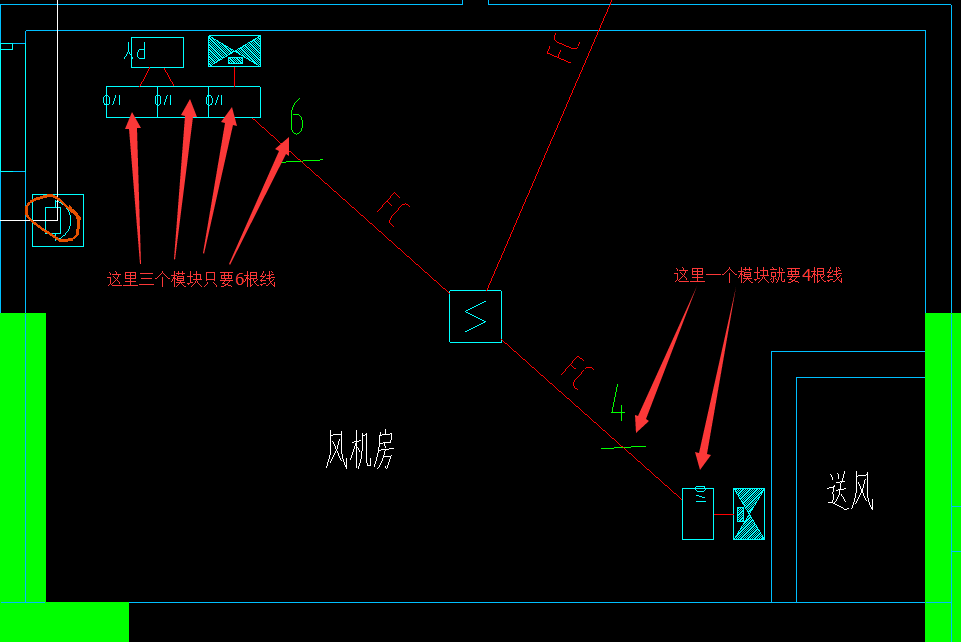 配线