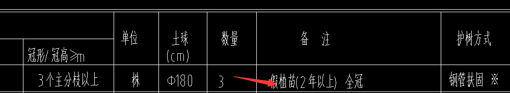 套取