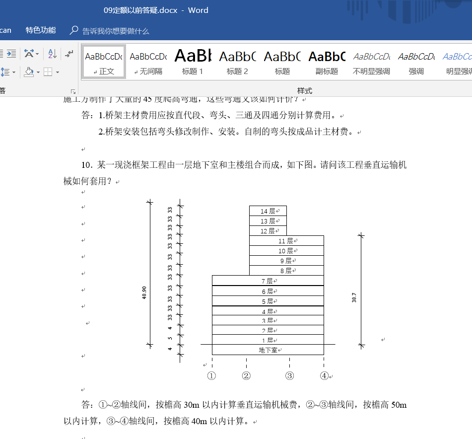 措施项