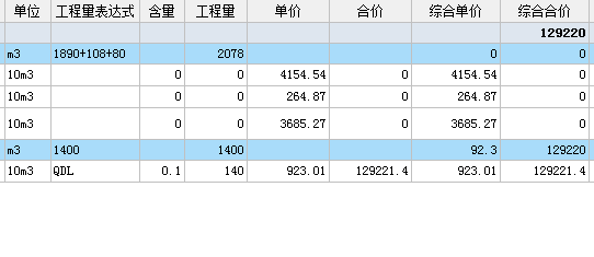 子目