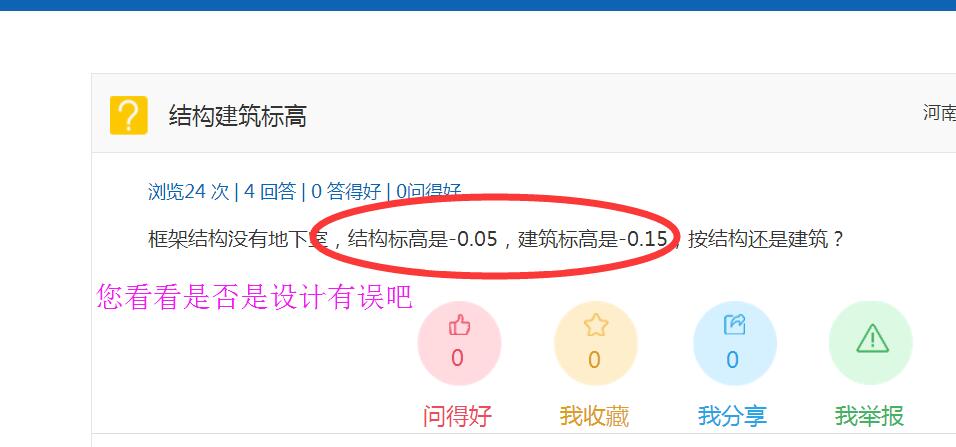 结构标高