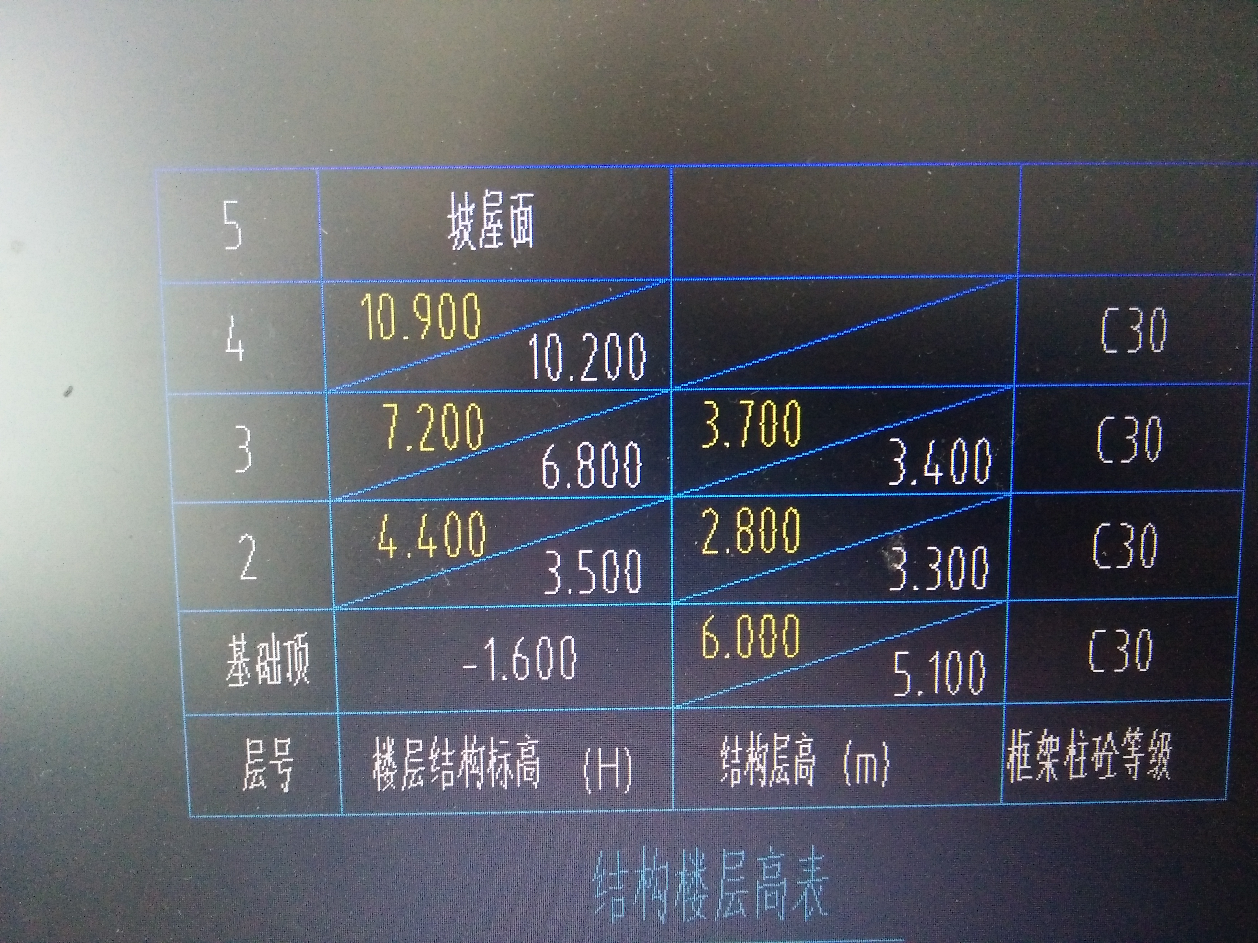 標(biāo)高