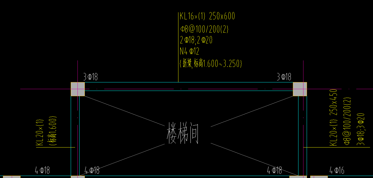 折梁