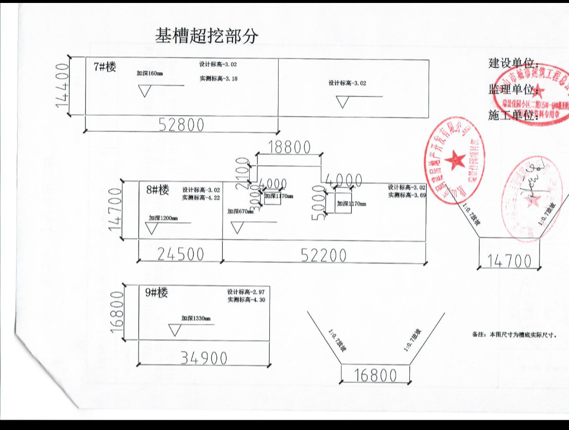 回填级配碎石