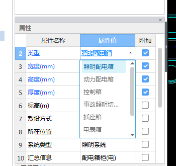 配电箱类型